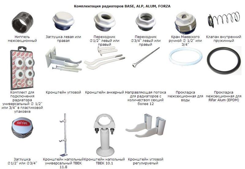 Радиаторы Rifar - комплектация поставки