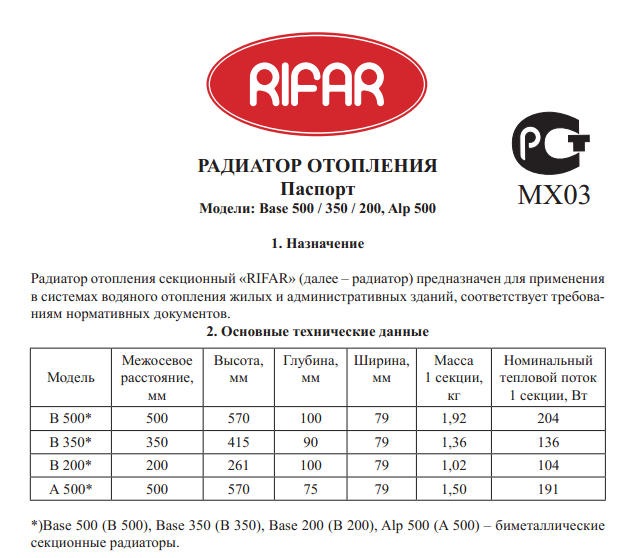 Радиаторы Rifar - технические характеристики