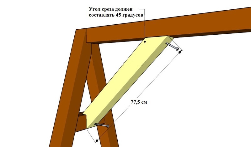 Дополнительная фиксация балки к боковой раме