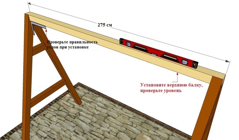 Изготовление основы сидения