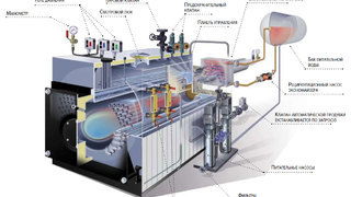 Паровая система отопления частного дома схема своими руками