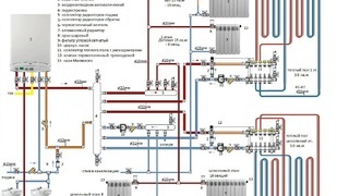 Коллекторная схема отопление в частном доме своими руками