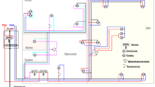Схемы электропроводки для дачи