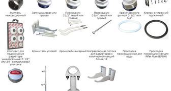 Радиаторы Rifar - комплектация поставки