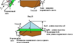 Шатровая крыша, стропильная система - расчет