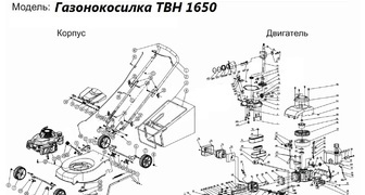 Чертеж электрической газонокосилки на примере TBH 1650