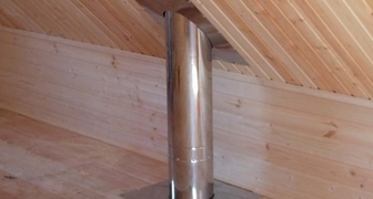 Прохождение сэндвич дымоходов через деревянные перекрытия и крышу с помощью заводских узлов