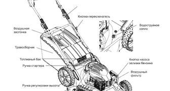 Общая схема бензиновой газонокосилки