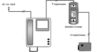 Схема электрическая для подключения обычного домофона