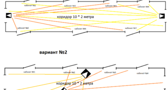 Схема размещения датчиков движения в длинном коридоре