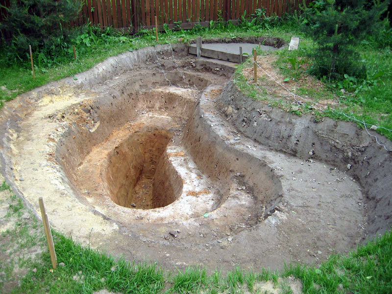 Готовим яму под форму для садового водоема