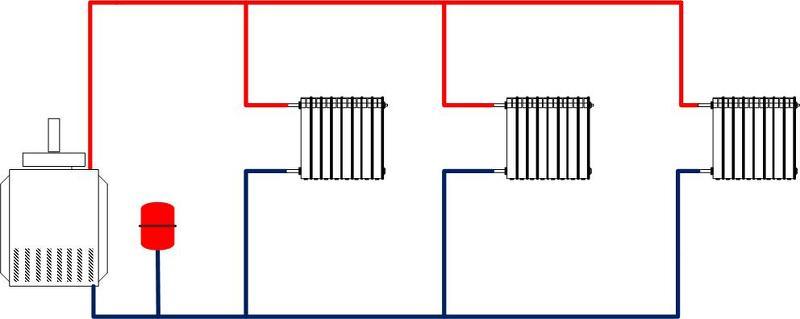 Схема двухтрубной горизонтальной системы отопления