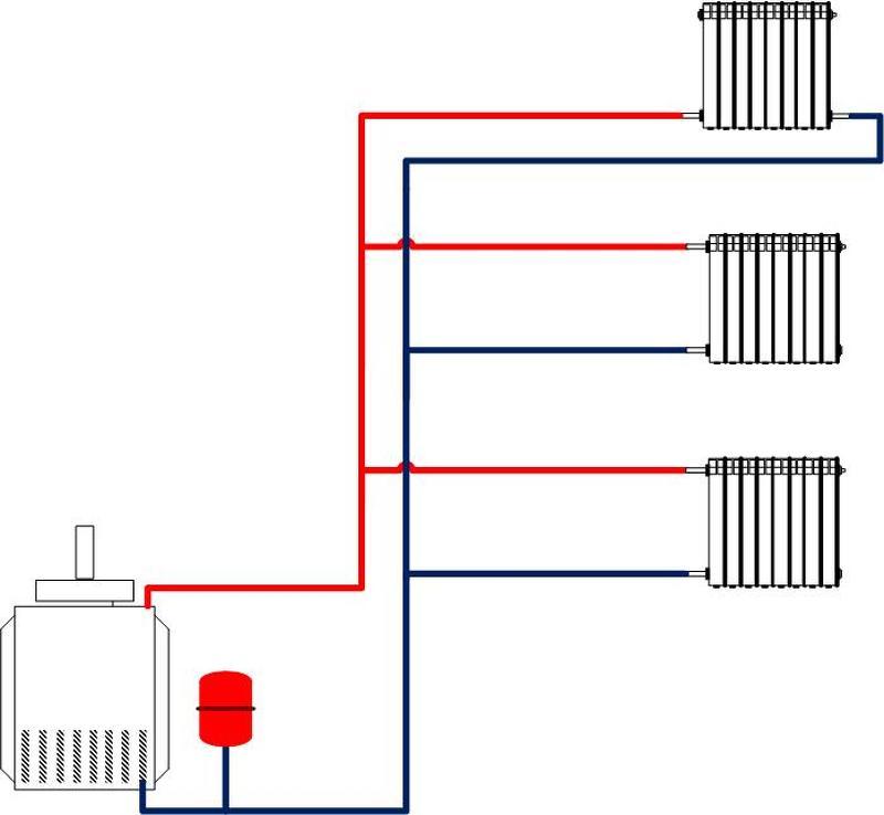 Схема двухтрубной вертикальной системы отопления